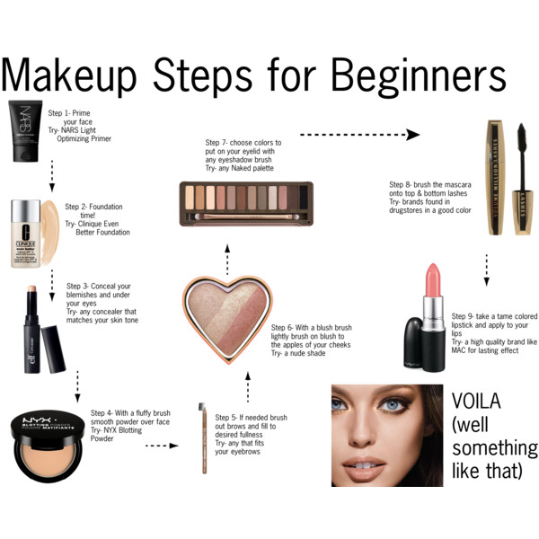 makeup steps
